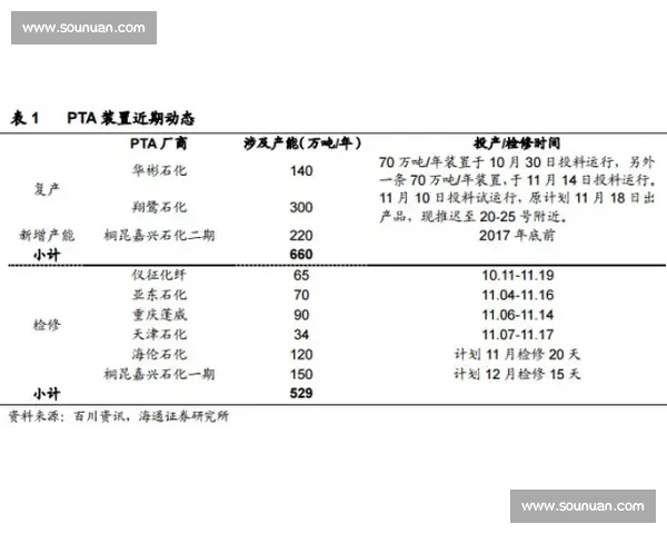 聚焦现场动态权威解读的重要事件实时播报平台上线全面呈现最新