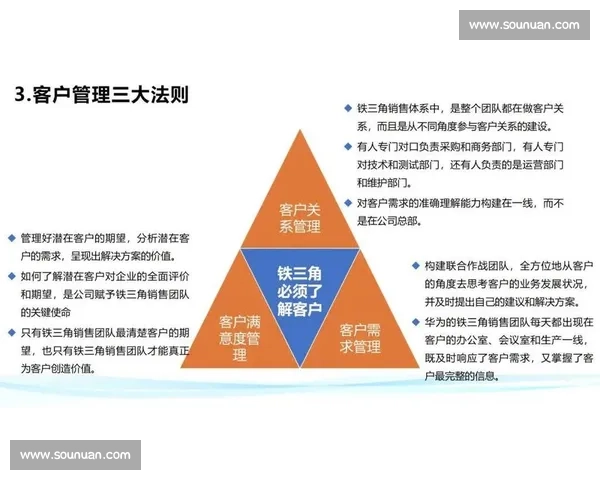 补位策略在团队管理与关键岗位中的应用与实践探索