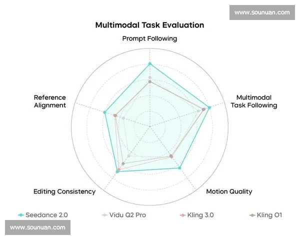 提升动作连贯性：如何通过精准技巧和训练打造无缝流畅的运动表现